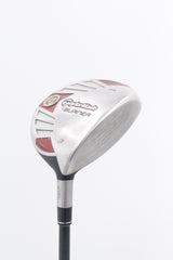 TaylorMade 2007 Burner Titanium 15° 3 Wood R Flex 43"